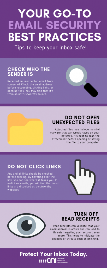 Email Security Best Practices - Infographic - Best Practices